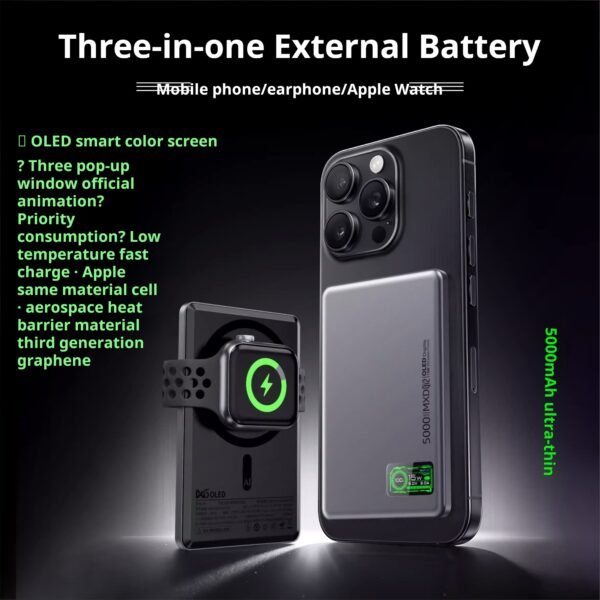 MaiXiaoDou New Qi2 Ultra-Slim Power Bank, Compact and Portable, Compatible with Apple MagSafe Wireless Charging, External Battery for iPhone 16 Pro Max, Official Flagship Store Genuine Original Product.